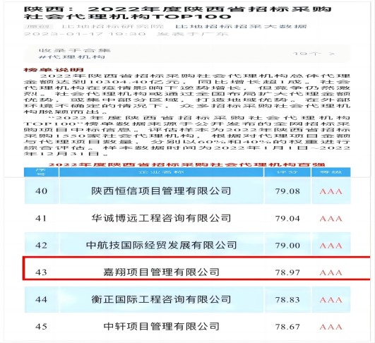 陜西省招標采購社會代理機構(gòu)100強